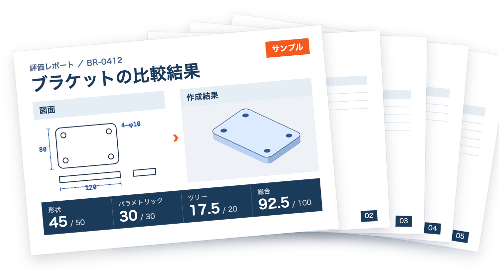 評価レポートの構成例